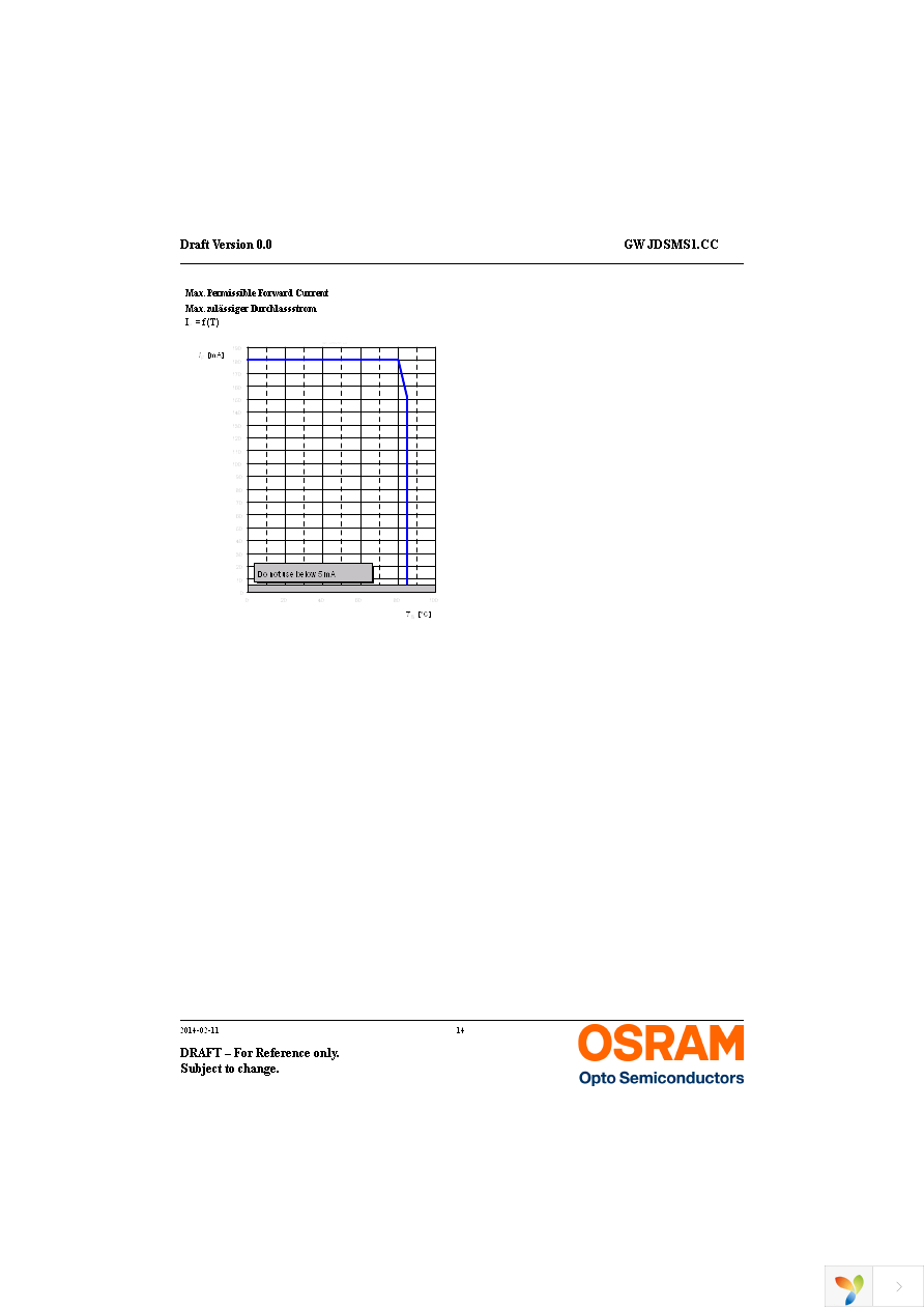 GW JDSMS1.CC-FQFS-5R8T-L1N2 Page 14